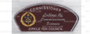 Patch Scan of Commissioner CSP (Basic patch)