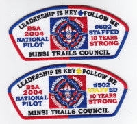 Leadership is Key Minsi Trails CSP Minsi Trails Council #502