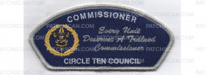 Patch Scan of Commissioner CSP ("Every Unit")