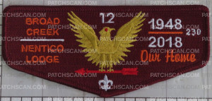 Patch Scan of 358630 NENTICO